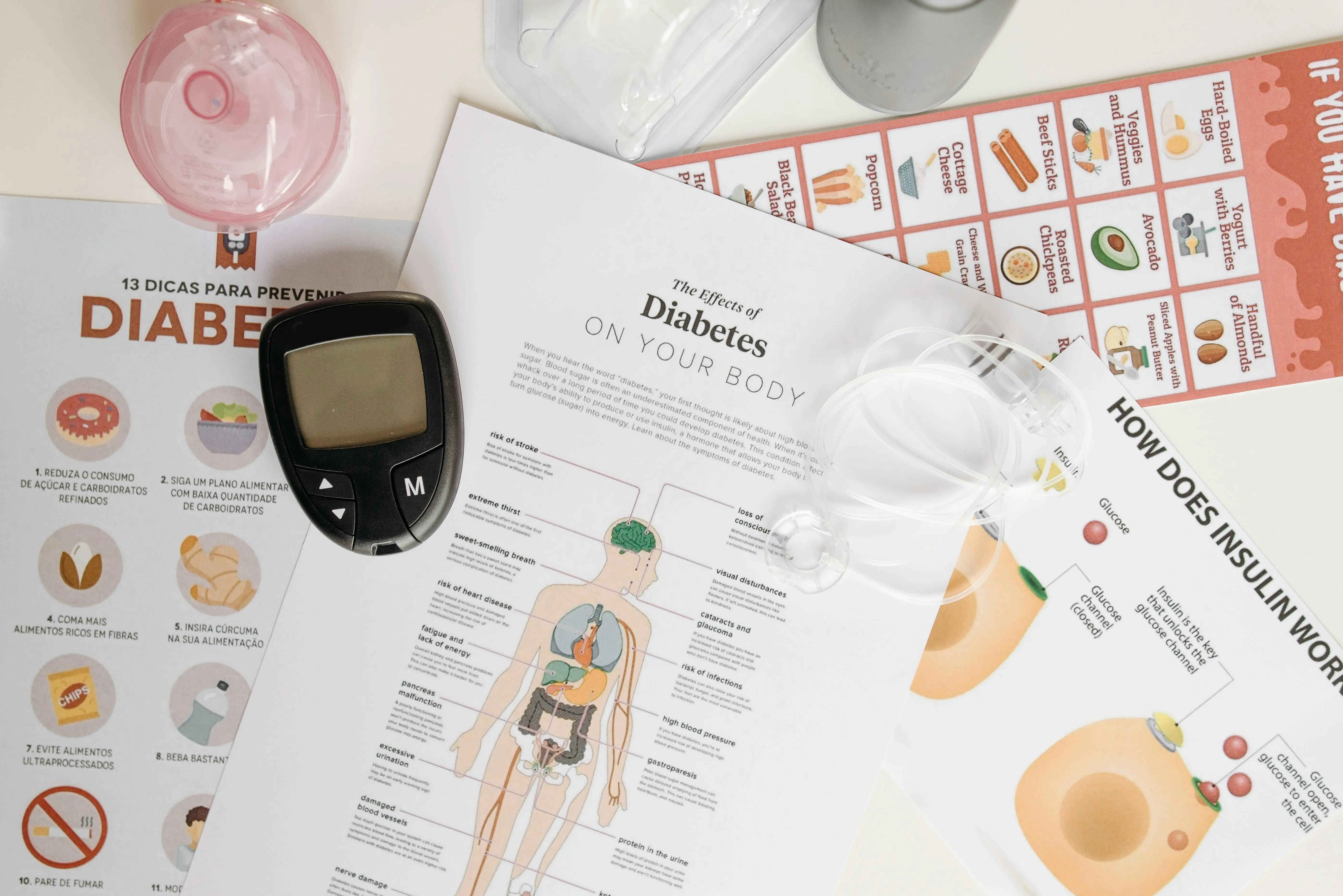 Diabetes Information Folien und Geräte